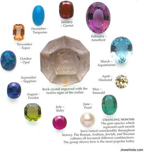 The Ruby Inferno Gemstone in Astrology and Numerology